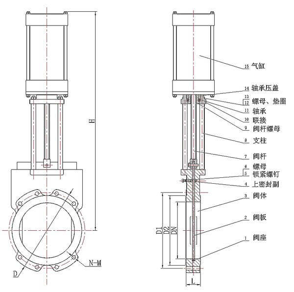 PZ673X型氣動漿液閥、鑄鐵刀閘閥外形結(jié)構(gòu)尺寸圖